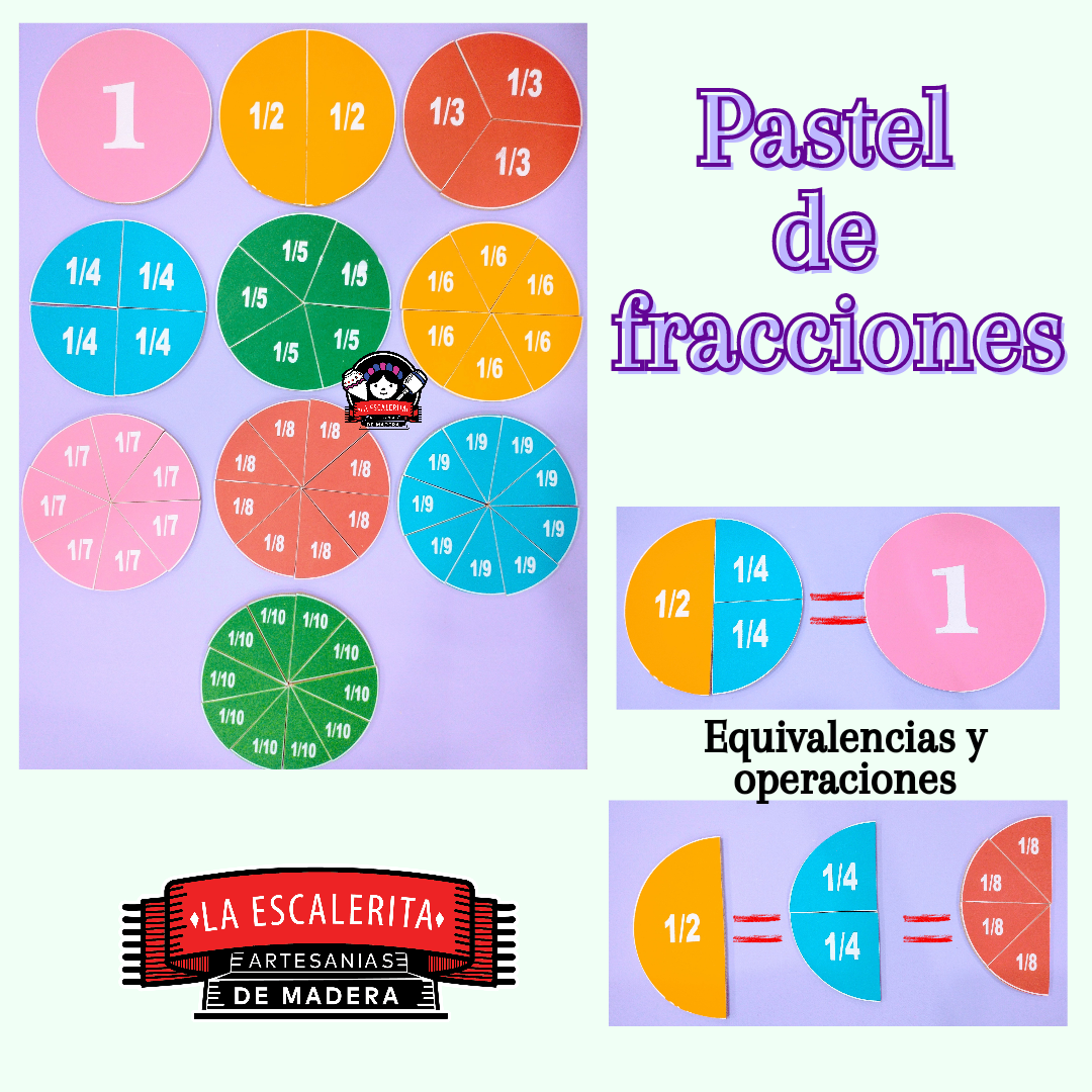Pastel de Fracciones Serigrafía