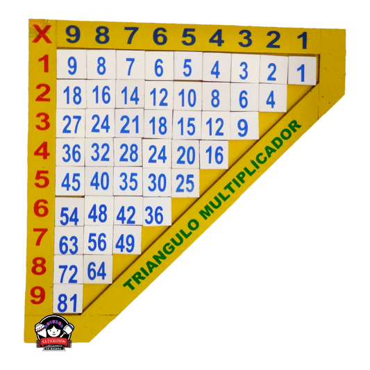 Triángulo Multiplicador 9x9