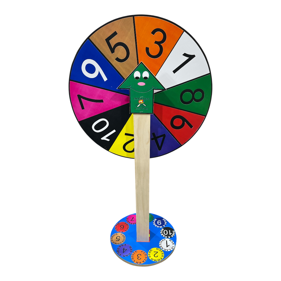 Ruleta gde